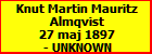 Knut Martin Mauritz Almqvist