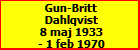 Gun-Britt Dahlqvist