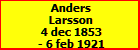 Anders Larsson