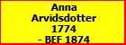 Anna Arvidsdotter