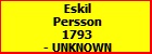 Eskil Persson