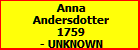 Anna Andersdotter