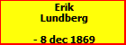 Erik Lundberg