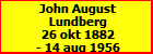 John August Lundberg