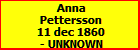 Anna Pettersson