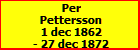 Per Pettersson