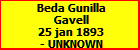 Beda Gunilla Gavell