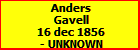 Anders Gavell