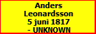 Anders Leonardsson