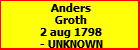 Anders Groth