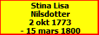 Stina Lisa Nilsdotter