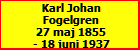 Karl Johan Fogelgren