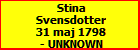 Stina Svensdotter