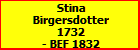 Stina Birgersdotter