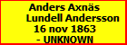Anders Axns Lundell Andersson