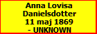 Anna Lovisa Danielsdotter