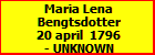 Maria Lena Bengtsdotter
