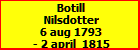 Botill Nilsdotter