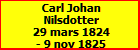 Carl Johan Nilsdotter