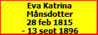 Eva Katrina Mnsdotter