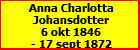 Anna Charlotta Johansdotter