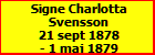 Signe Charlotta Svensson
