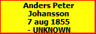 Anders Peter Johansson