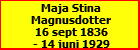 Maja Stina Magnusdotter
